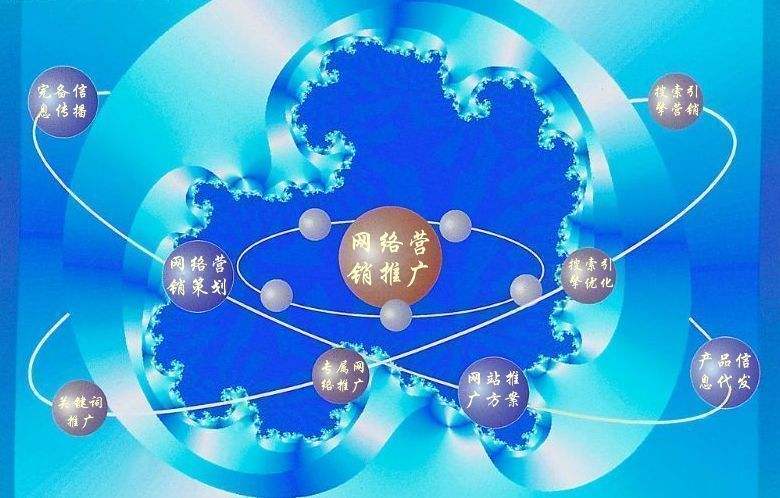 米东新媒体运营企业需要掌握的网络推广技巧有哪些